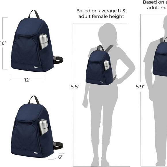 Travelon Midnight Anti-Theft Classic Backpack/NWT - Picture 11 of 16